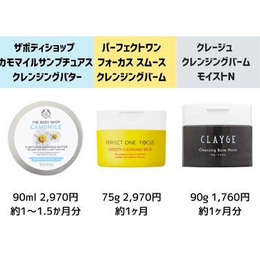 カモマイル サンプチュアス クレンジングバター/THE BODY SHOP/クレンジングバームを使ったクチコミ（2枚目）