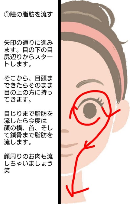 ウォッシャブル コールド クリーム/ちふれ/クレンジングクリームを使ったクチコミ(2枚目)