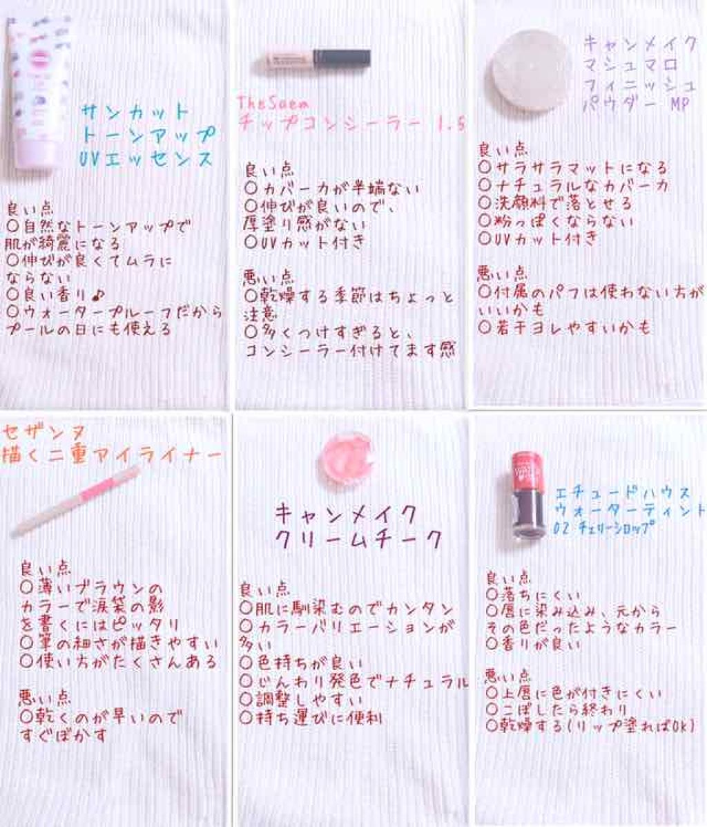 ウォーターティント/ETUDE/リップグロスを使ったクチコミ（3枚目）