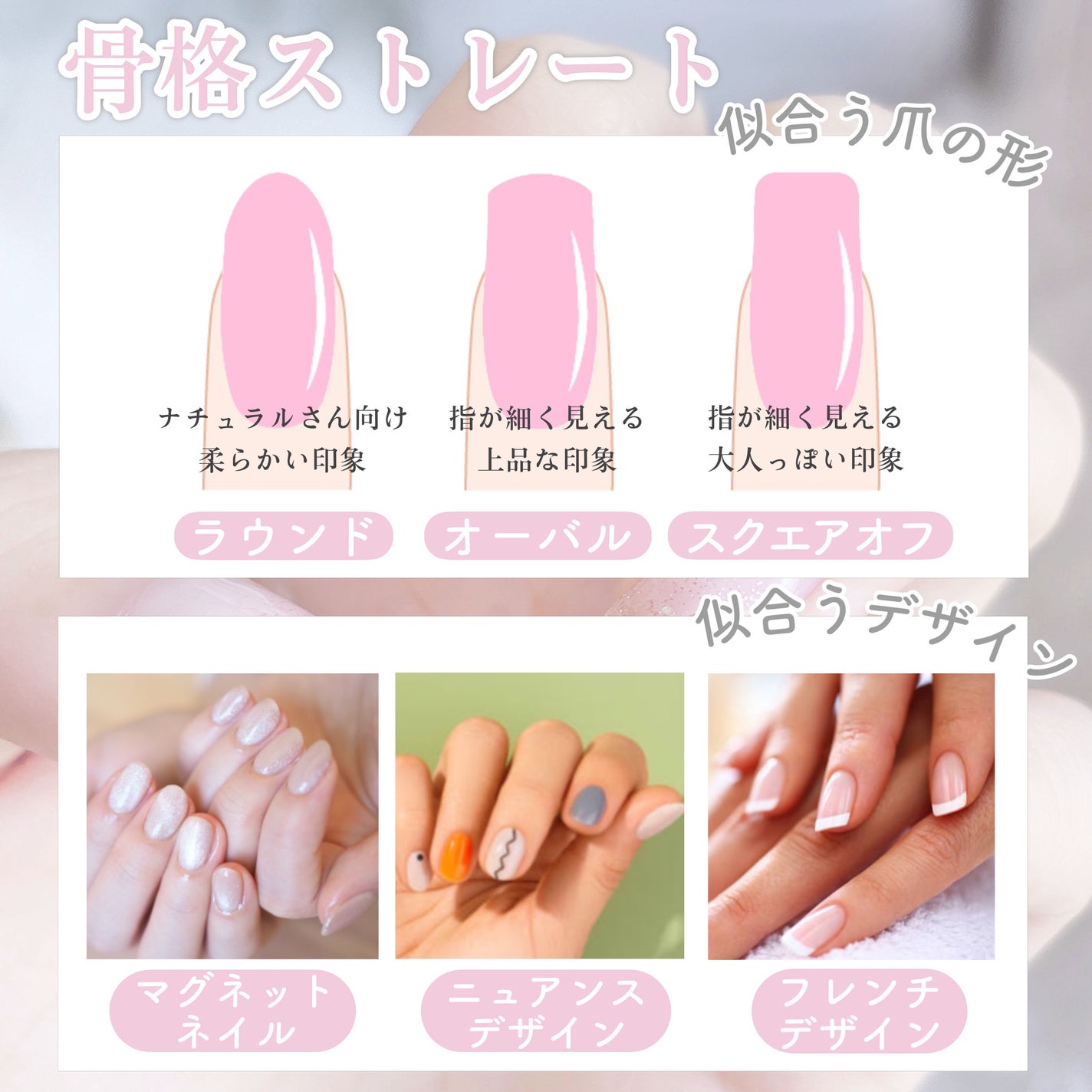 ネイルファイル/キャンドゥ/ネイル用品を使ったクチコミ(3枚目)