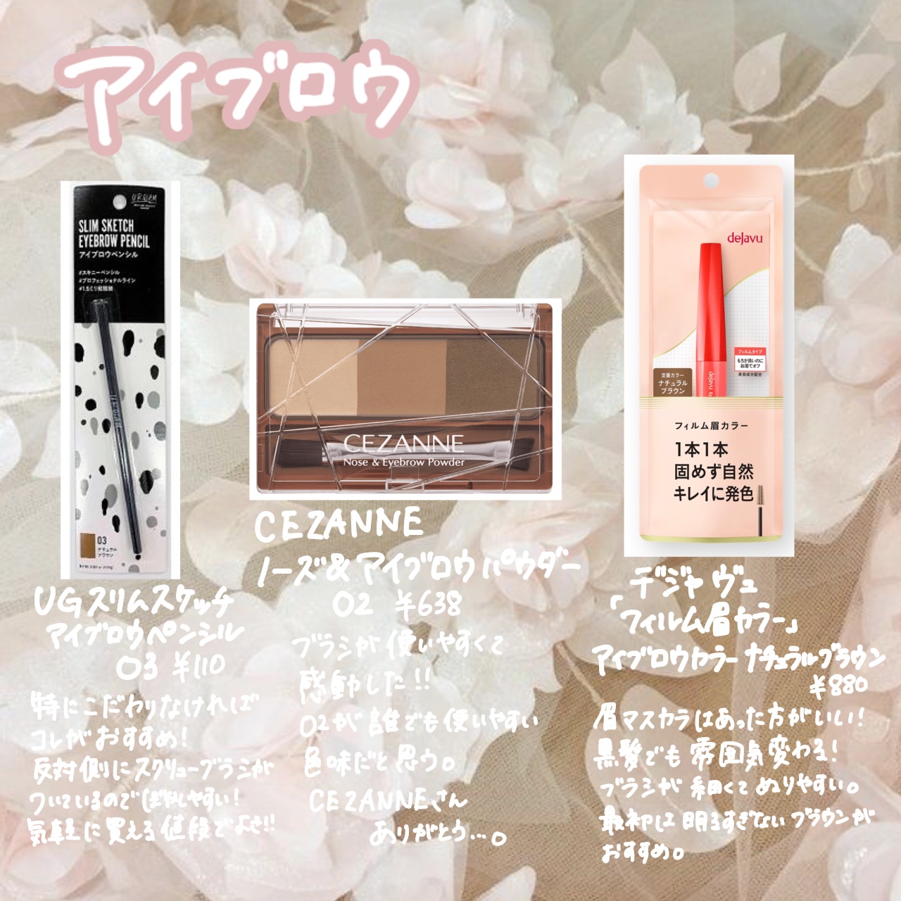 カラーミキシングコンシーラー/キャンメイク/パレットコンシーラーを使ったクチコミ（3枚目）