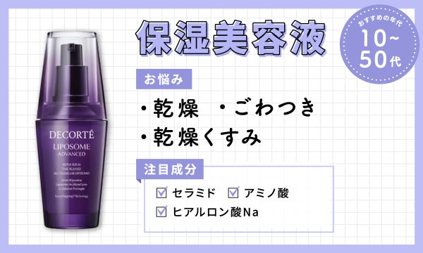 保湿美容液は10代〜50代におすすめ!乾燥・ごわつき・乾燥くすみなどのお悩みに効果的!注目成分はセラミド・アミノ酸・ヒアルロン酸Naなどがある。