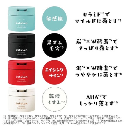 ルルルンクレンジング トーニングバーム MILD BLUE/ルルルン/クレンジングバームを使ったクチコミ(3枚目)