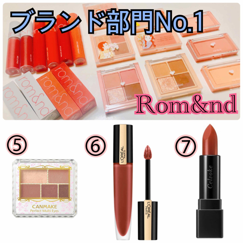 ジューシーラスティングティント/rom&nd/リップティントを使ったクチコミ（1枚目）