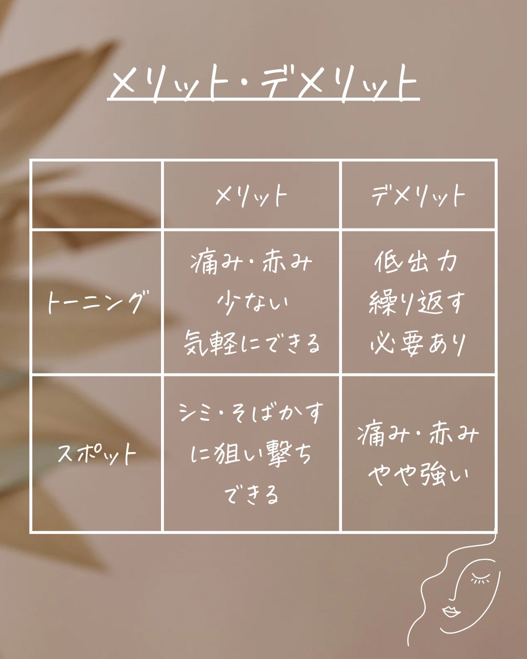 ããðª on LIPS ããã³ããŒãã³ã°ãšãã³ã¹ãããã®éãâïžâšâšããããããã³ã¬ãŒã¶..ãïŒ5æç®ïŒ