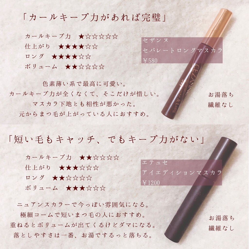 ロング&カールマスカラ アドバンストフィルム/ヒロインメイク/マスカラを使ったクチコミ(5枚目)