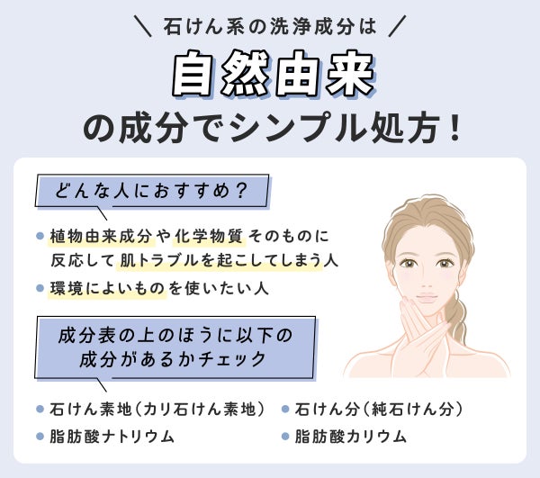 石けん系の洗浄成分は自然由来の成分でシンプルな処方です。植物由来成分や化学物質そのものに反応して肌トラブルを起こしてしまう人や環境によいものを使いたい人におすすめ。石けん素地(カリ石けん素地)、石けん分(純石けん分)、脂肪酸ナトリウム、脂肪酸カリウムなどが配合されているかチェックしてみましょう。