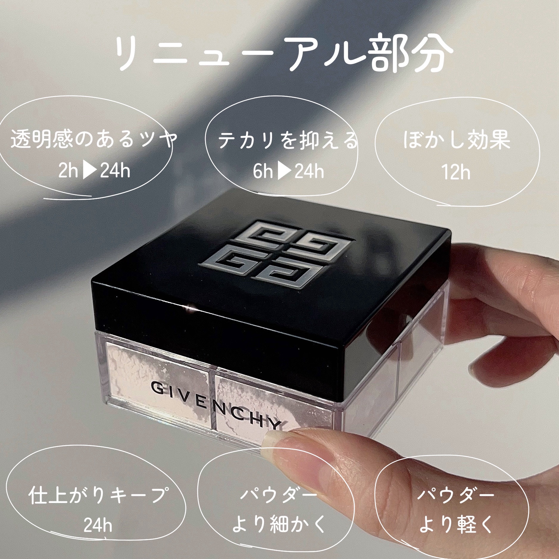 プリズム・リーブル/GIVENCHY/ルースパウダーを使ったクチコミ（3枚目）