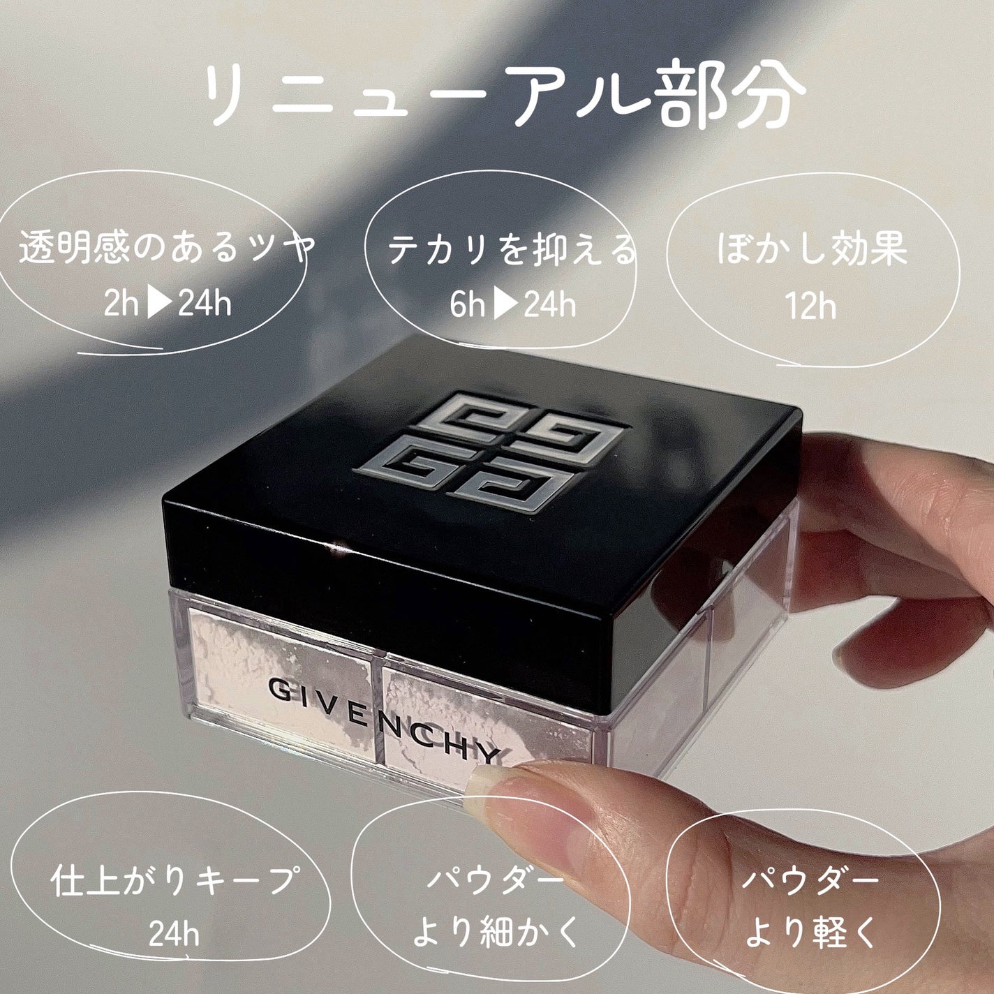 プリズム・リーブル/GIVENCHY/ルースパウダーを使ったクチコミ(3枚目)