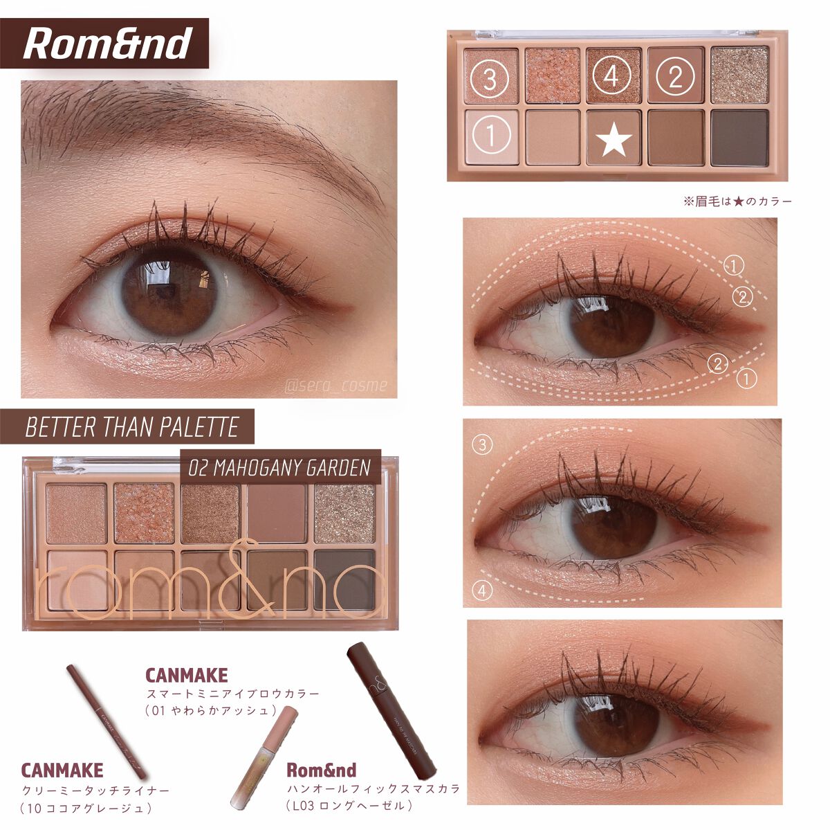 クリーミータッチライナー/キャンメイク/ジェルアイライナーを使ったクチコミ（1枚目）