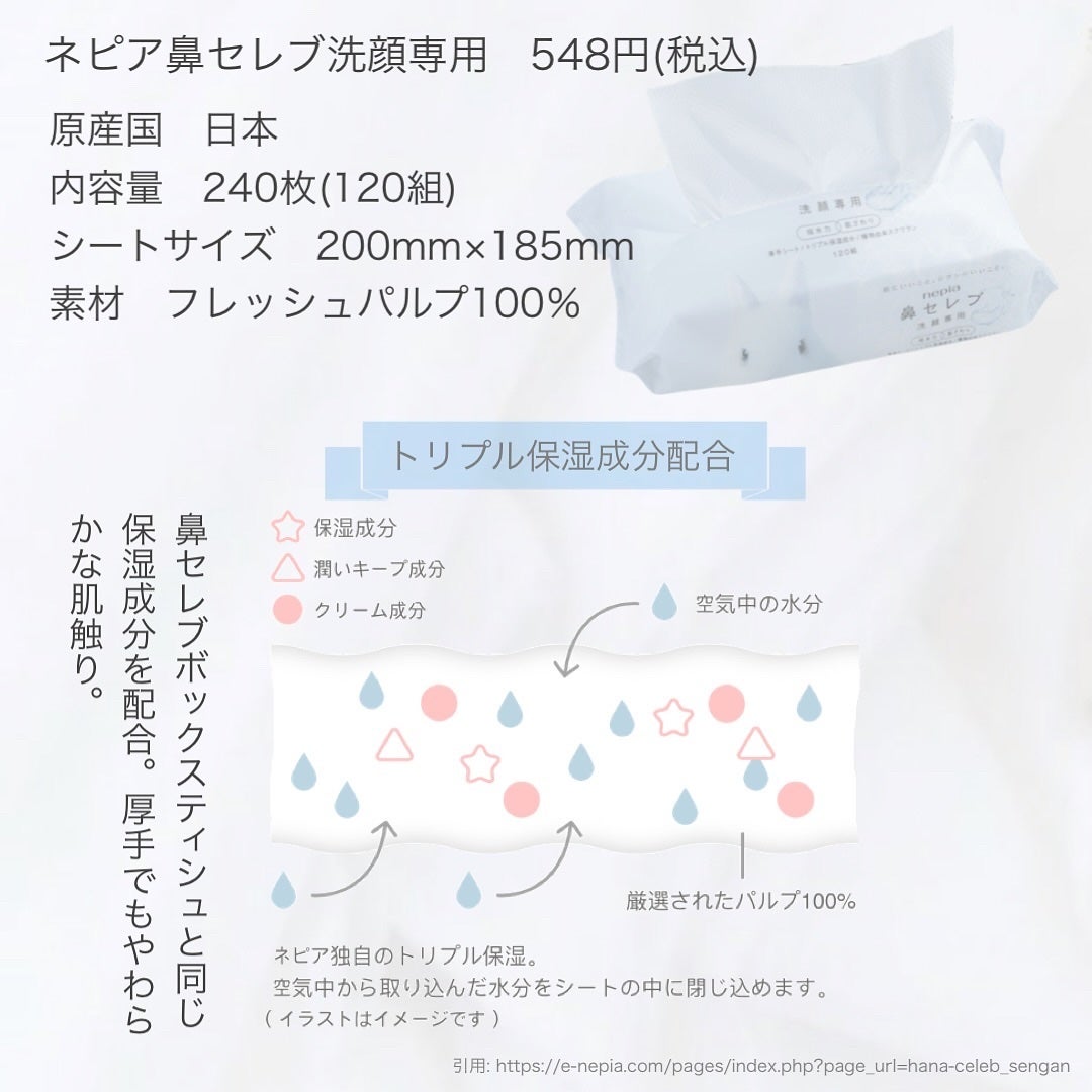 鼻セレブ 洗顔専用/ネピア/クレンジングタオルを使ったクチコミ(2枚目)