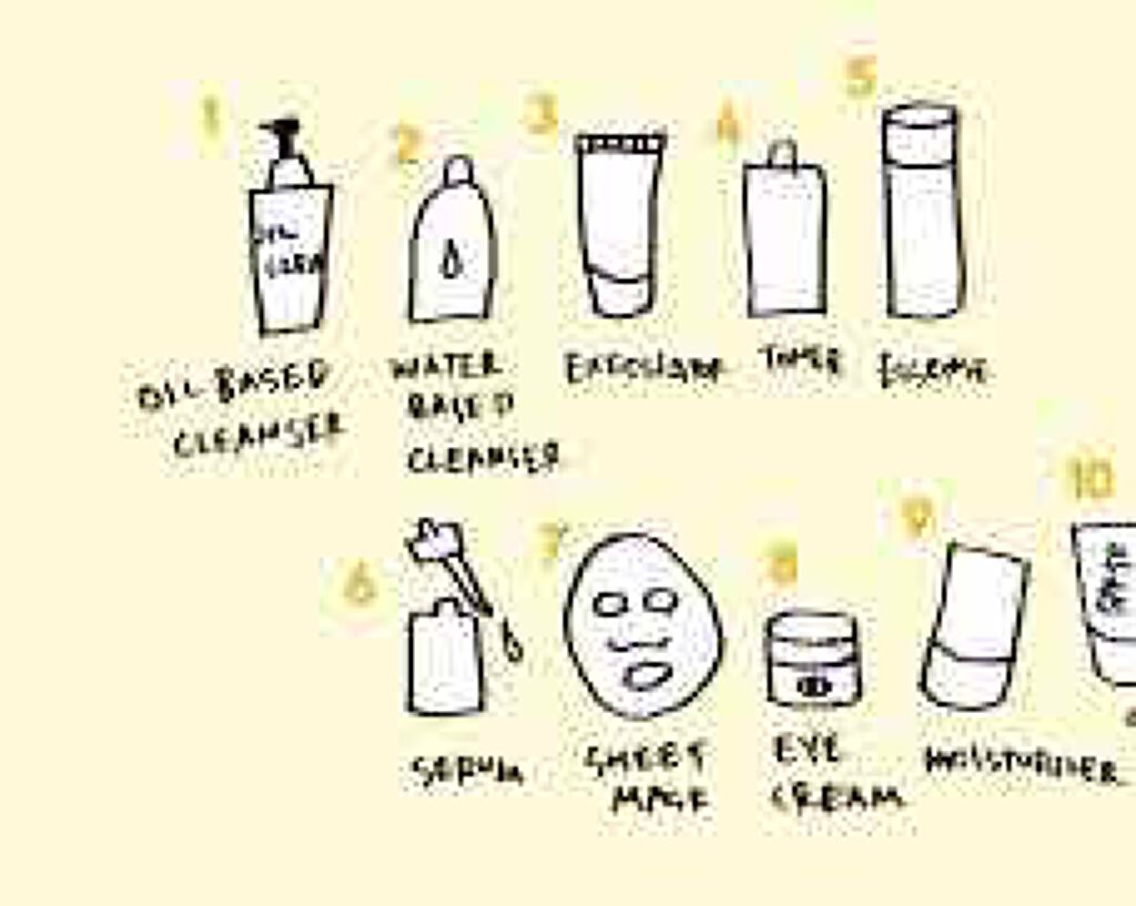 ハトムギ化粧水(ナチュリエ スキンコンディショナー R )/ナチュリエ/化粧水を使ったクチコミ(3枚目)