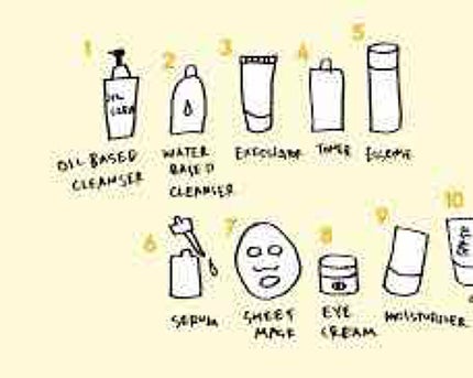 ハトムギ化粧水(ナチュリエ スキンコンディショナー R )/ナチュリエ/化粧水を使ったクチコミ(3枚目)