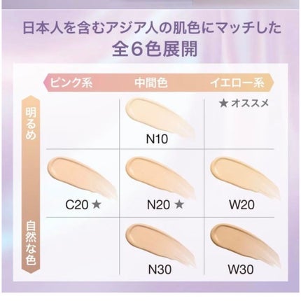 SPステイ ルミマット リキッド ファンデーション/MAYBELLINE NEW YORK/リキッドファンデーションを使ったクチコミ(6枚目)