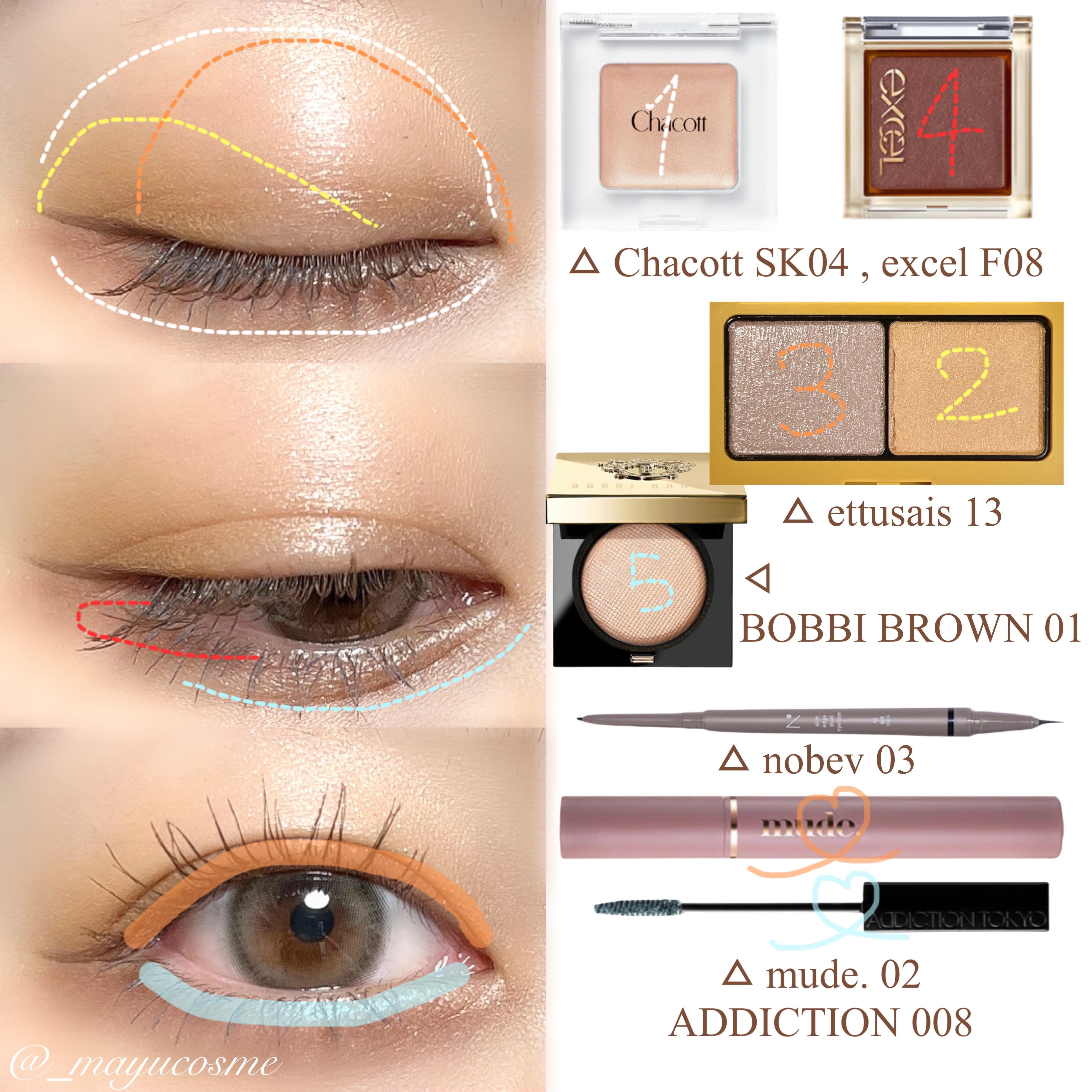 スリムエッジデュアルアイライナー/nobev/リキッドアイライナーを使ったクチコミ（2枚目）