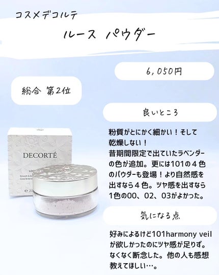 とまと村長@化粧品研究者 on LIPS 「アットコスメのベスコスぶっちゃけた!!アットコスメの上位ベスコ..」(8枚目)