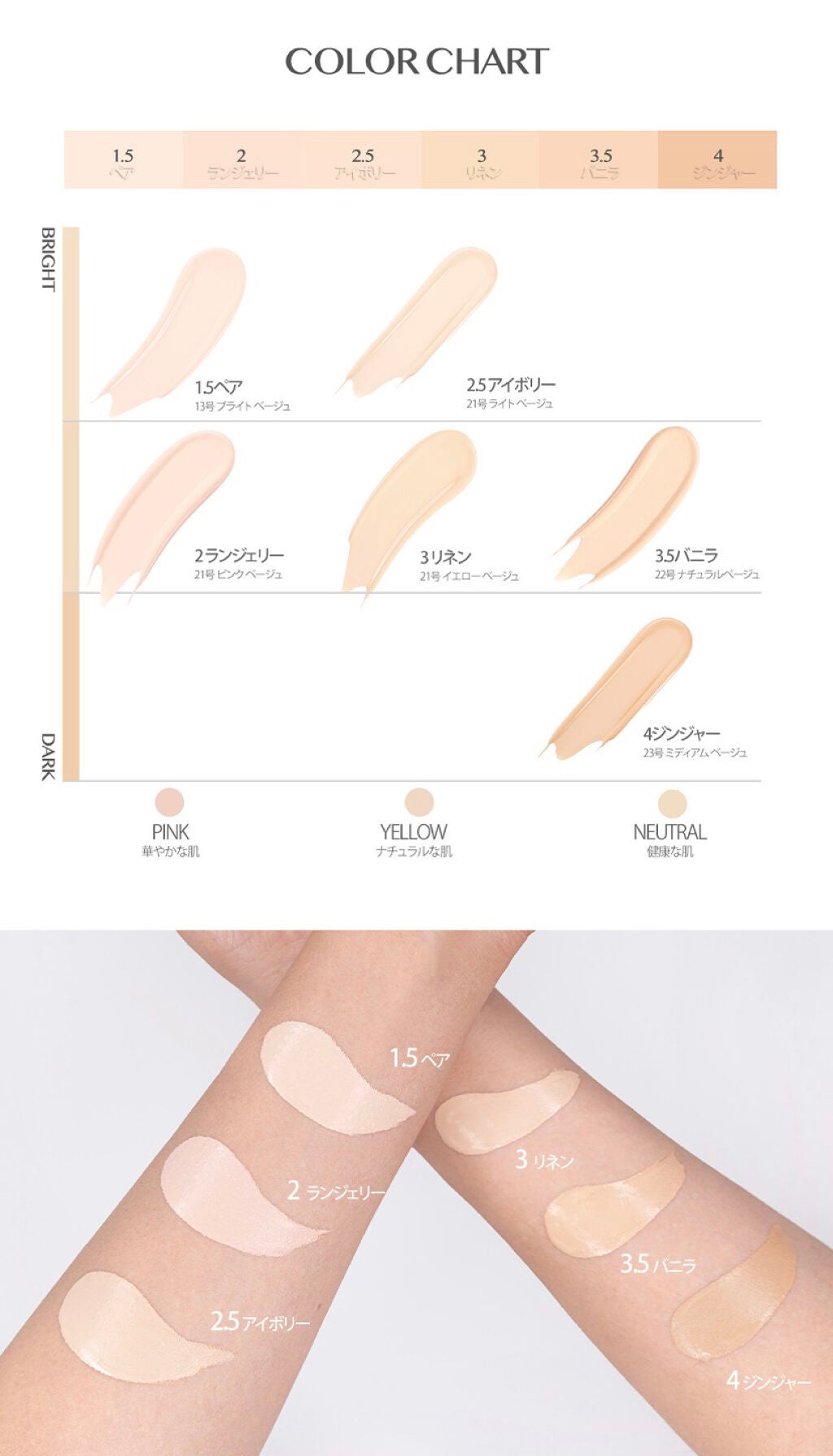 キル カバー カーミング クッション/CLIO/クッションファンデーションを使ったクチコミ(3枚目)