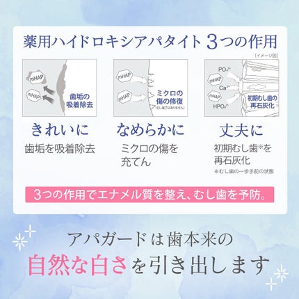 アパガードロイヤル/アパガード/歯磨き粉を使ったクチコミ(7枚目)