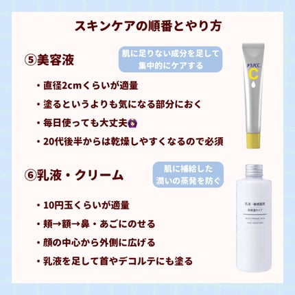 ハトムギ化粧水(ナチュリエ スキンコンディショナー R )/ナチュリエ/化粧水を使ったクチコミ(5枚目)