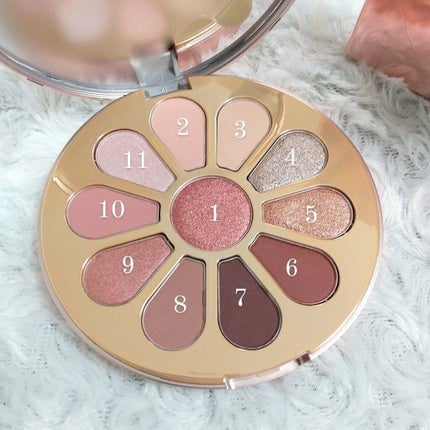 アイシャドウパレット/2aN/アイシャドウパレットを使ったクチコミ(4枚目)