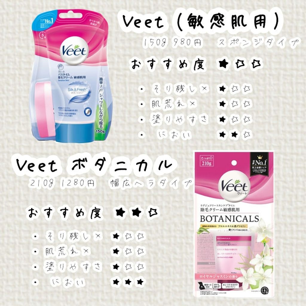 除毛クリームキット(トリートメントEX配合)/エピラット/除毛クリームを使ったクチコミ(1枚目)