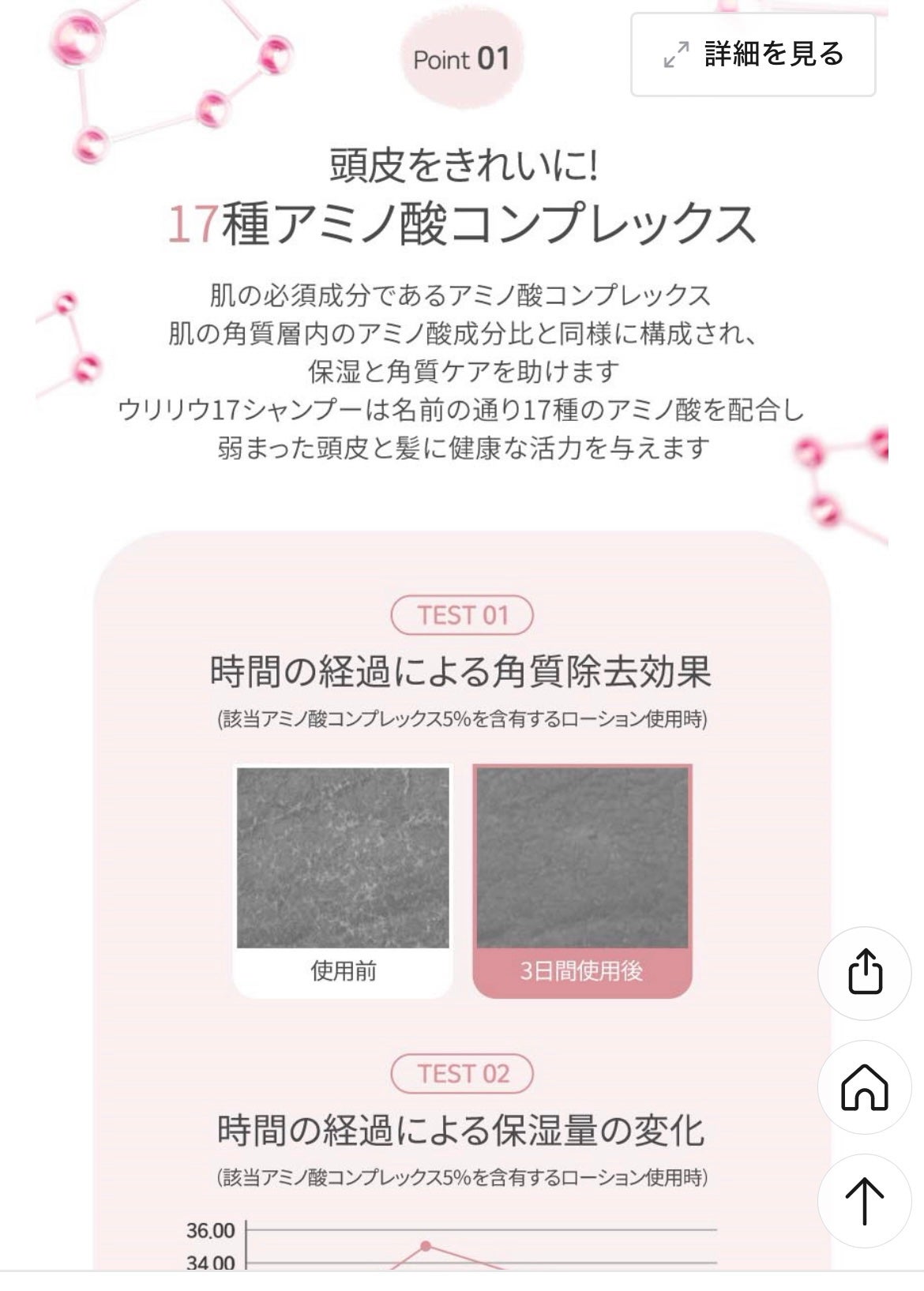 17 シャンプー/wooliliwoo/市販シャンプーを使ったクチコミ(3枚目)