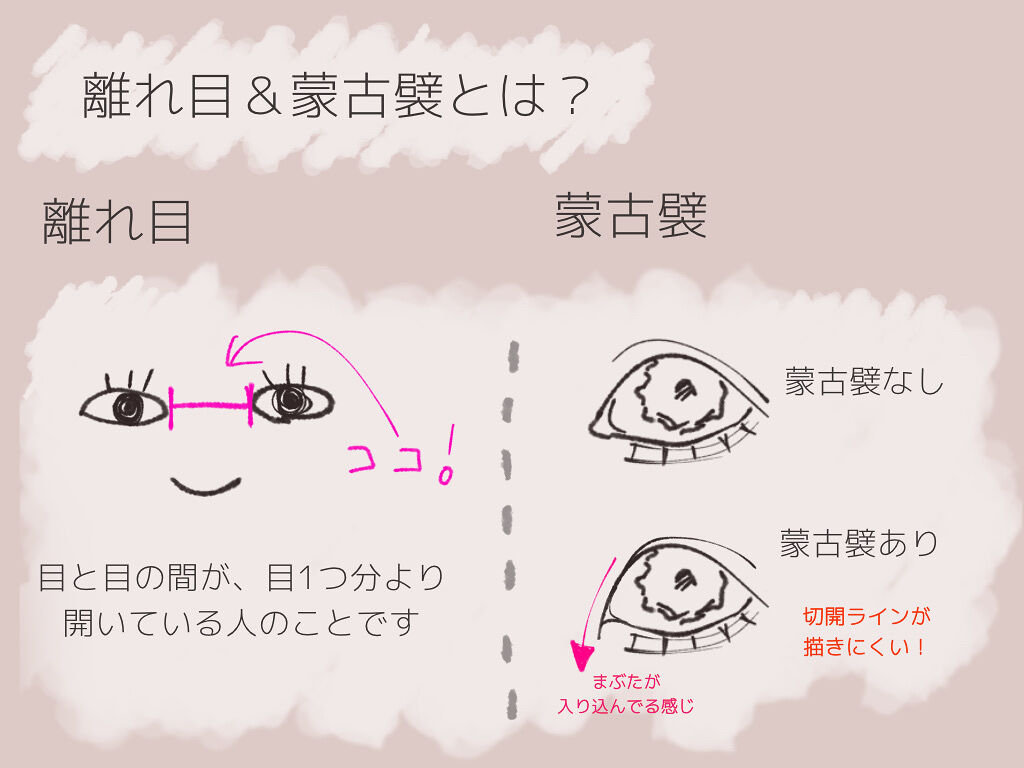 プレイカラー アイシャドウ/ETUDE/アイシャドウパレットを使ったクチコミ（2枚目）