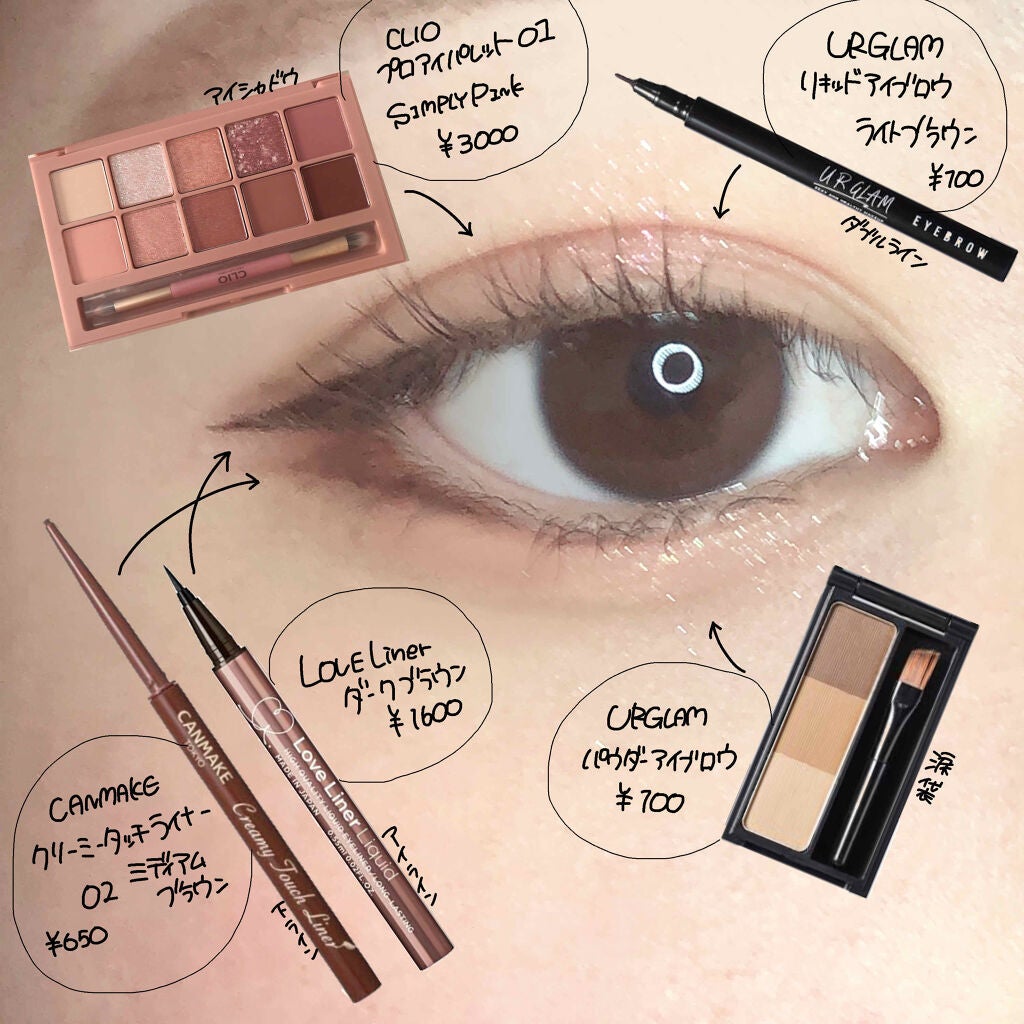 ラブ・ライナー リキッドアイライナーR3/ラブ・ライナー/リキッドアイライナーを使ったクチコミ(2枚目)