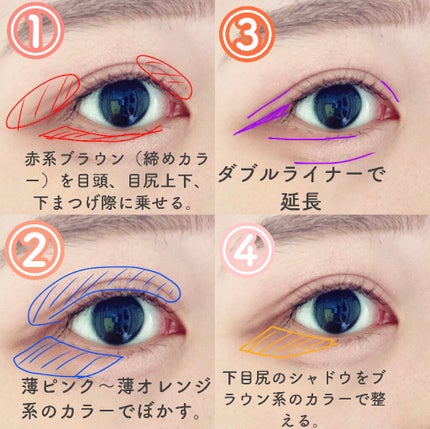 セパレートロングマスカラ/CEZANNE/マスカラを使ったクチコミ(3枚目)