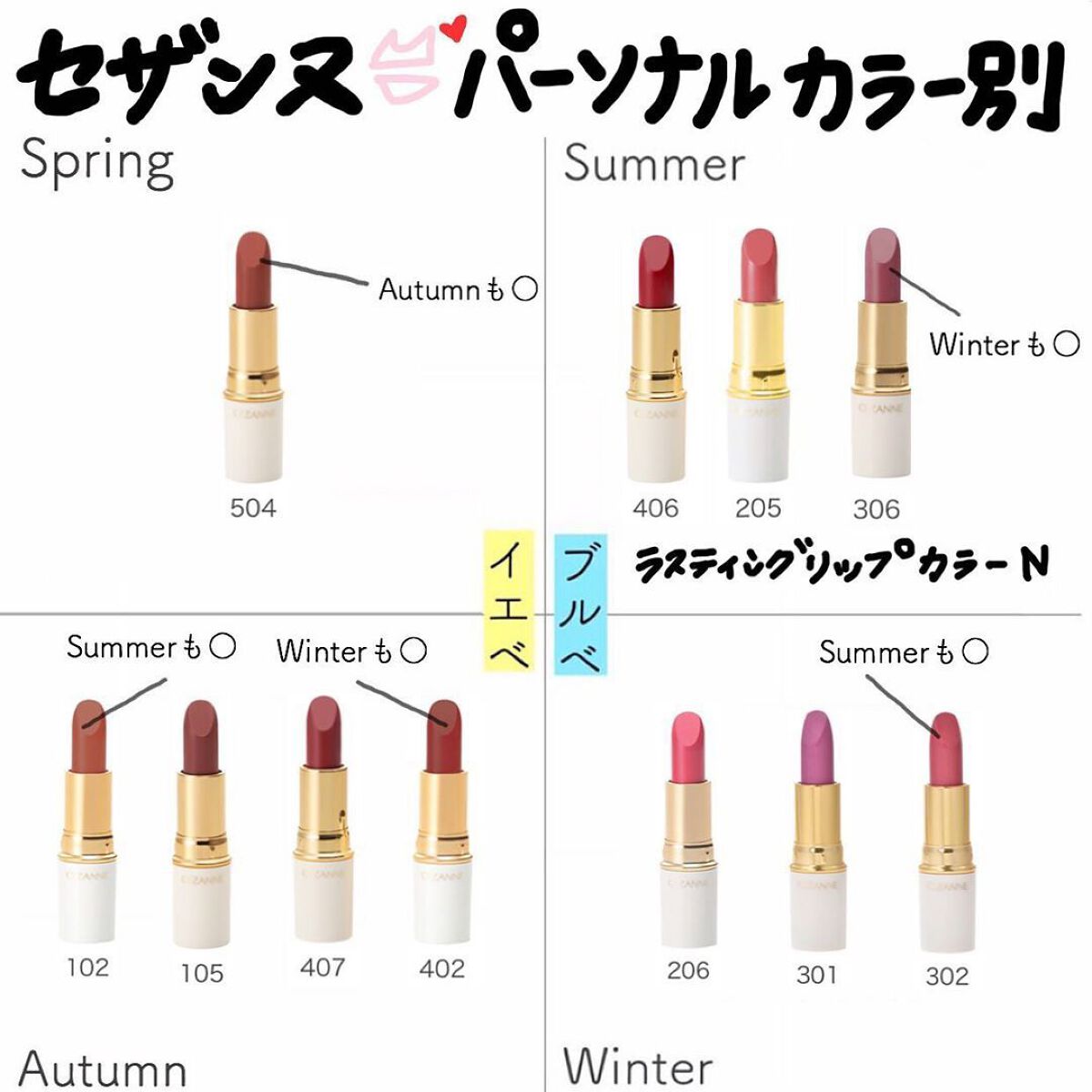 ラスティング リップカラーN/CEZANNE/口紅を使ったクチコミ（2枚目）