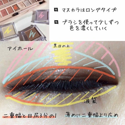 グラマラスヌード アイパレット (クリスマスコフレ 2017)/Visée/メイクアップキットを使ったクチコミ(2枚目)