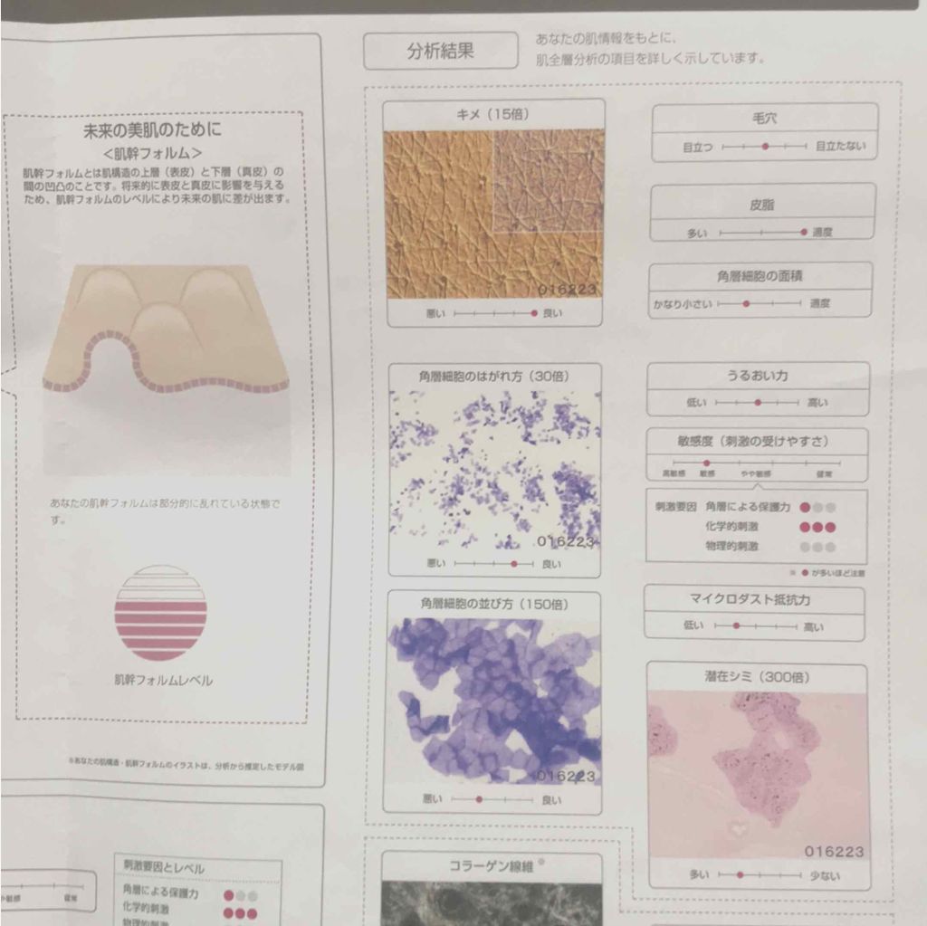 【新品(5)】ポーラ/POLA アペックス マンスリースキンケアプログラム 1箱(ハリ5本セット) マンスリースキンケアプログラム(旧)｜APEXの口コミ - POLA アペックス