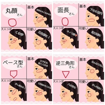 オリジナル ピュアスキンジェリー/ヴァセリン/ボディクリームを使ったクチコミ(8枚目)