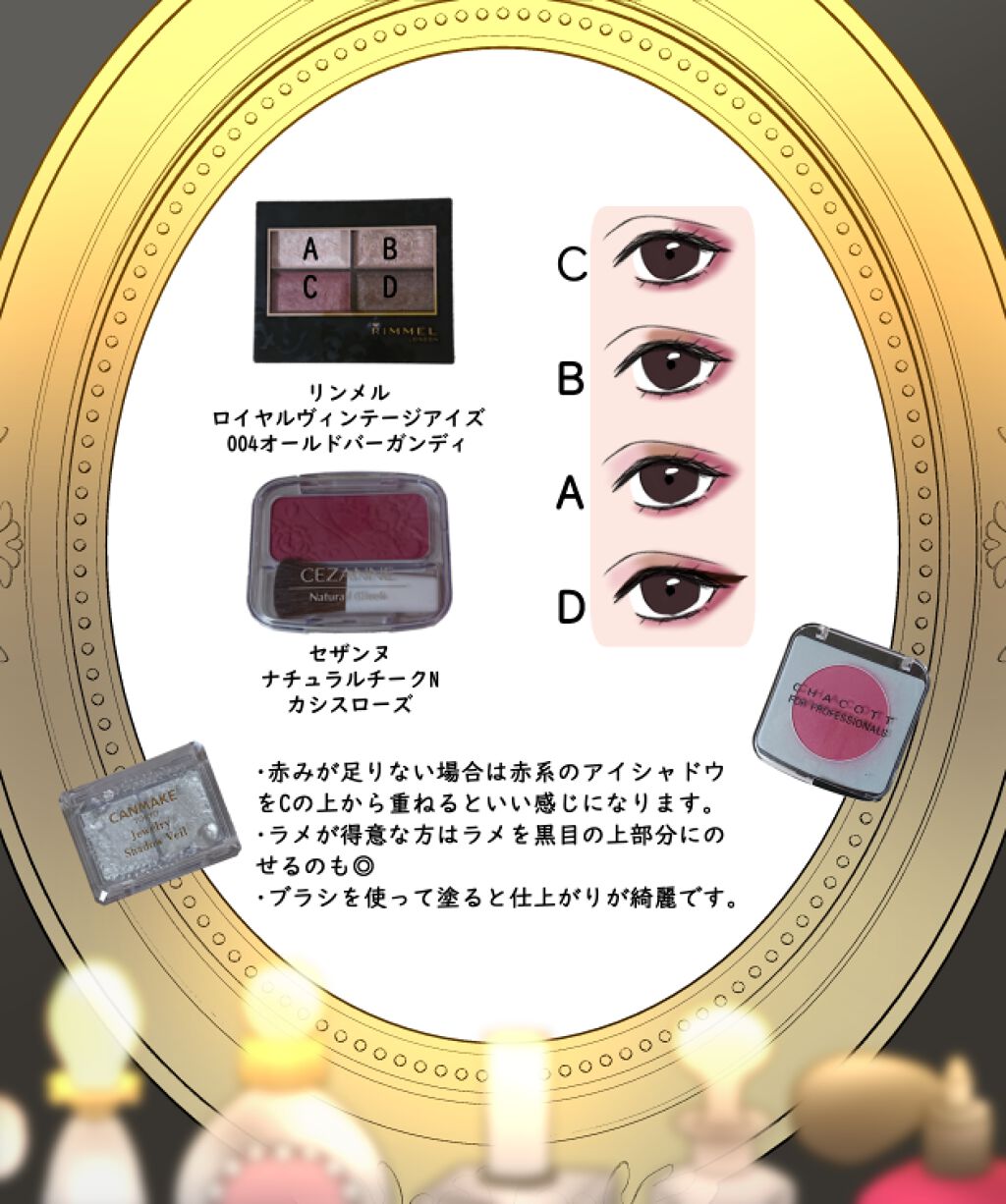 口紅（詰替用）/ちふれ/口紅を使ったクチコミ（2枚目）