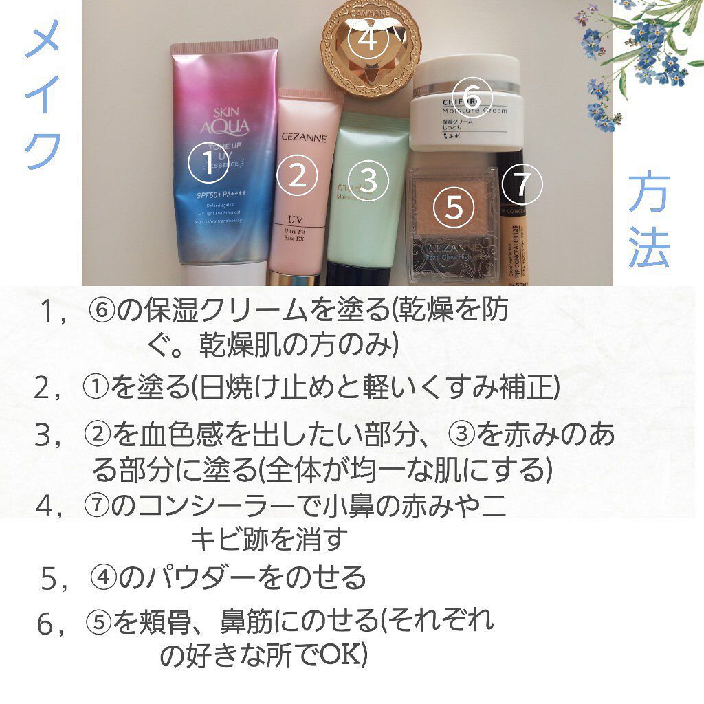 メイクアップベースS(グリーン)/media/化粧下地を使ったクチコミ(3枚目)