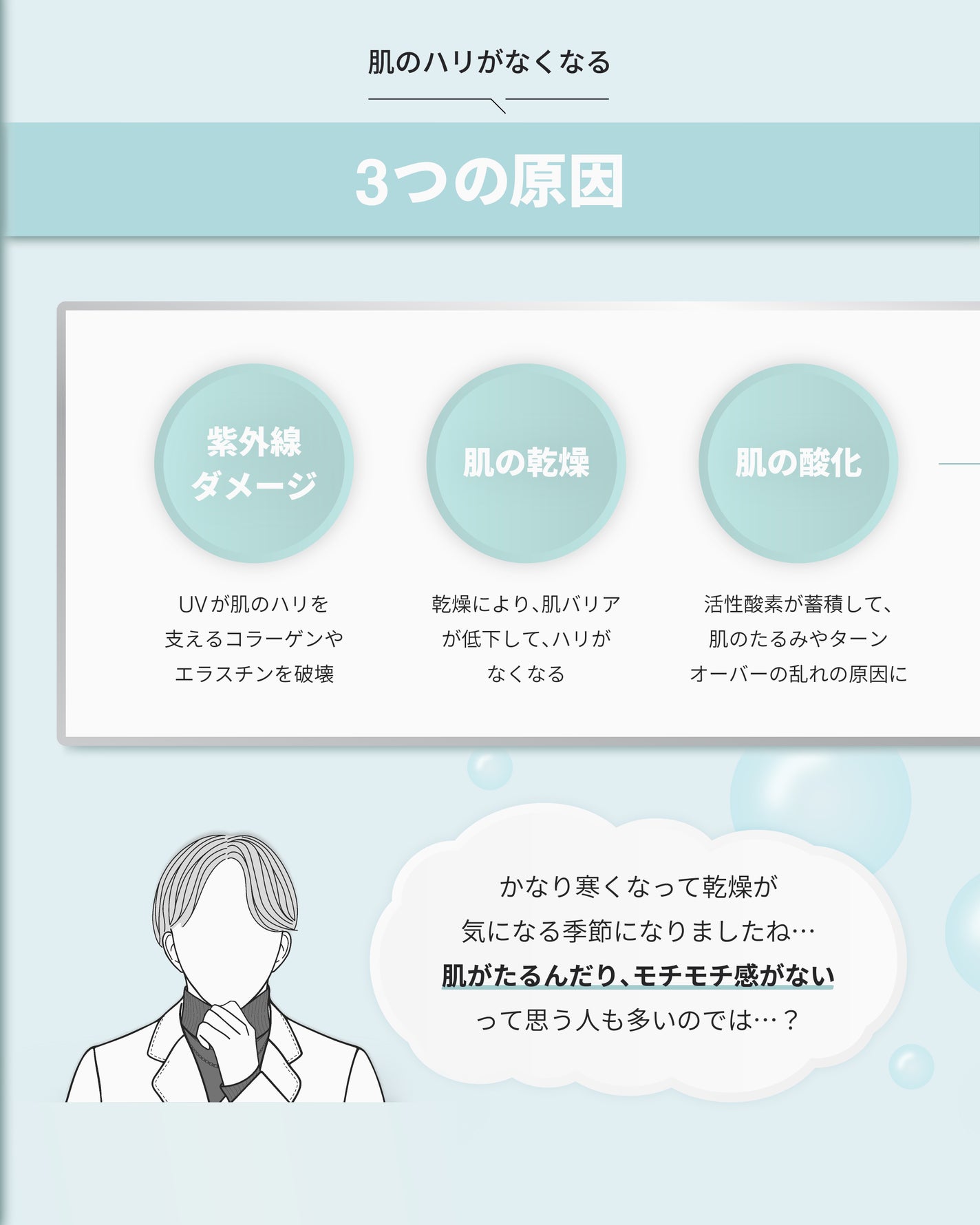 ヴィーガンリポソームレチノールセラム/SKIN&LAB/美容液を使ったクチコミ(2枚目)