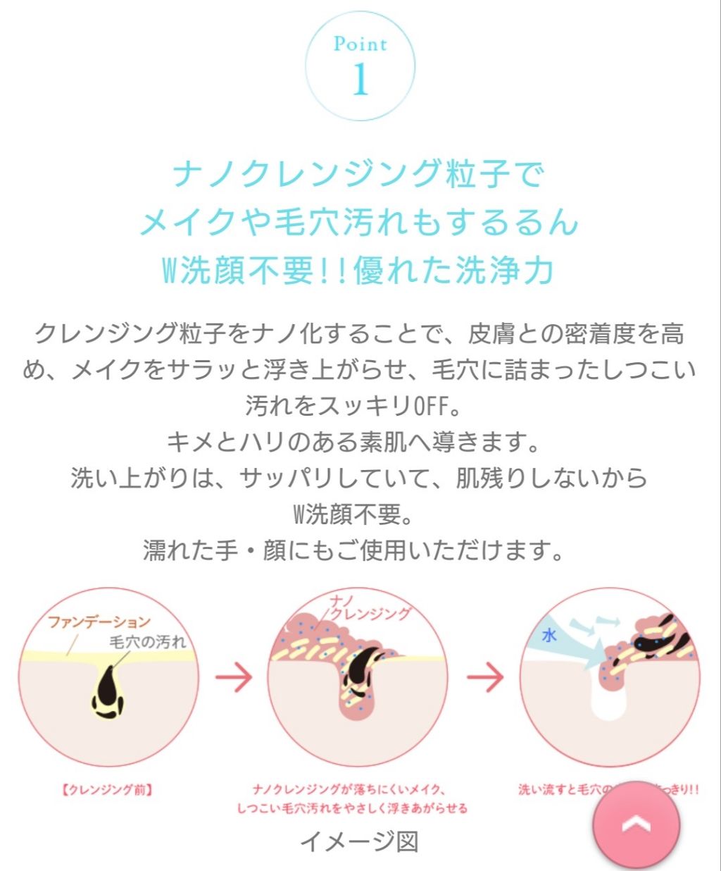 True Nature シンデレラタイム 薬用ブースターセラム ナノクレンジングゲル アクネ肌用のクチコミ「*.ブースターセラム ナノクレンジングゲル
   医薬部外品 ニキビ肌タイプ

    フルー.....」（2枚目）