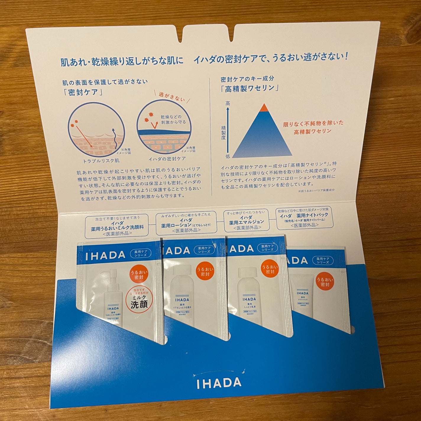 薬用ローション(とてもしっとり)/IHADA/化粧水を使ったクチコミ(1枚目)