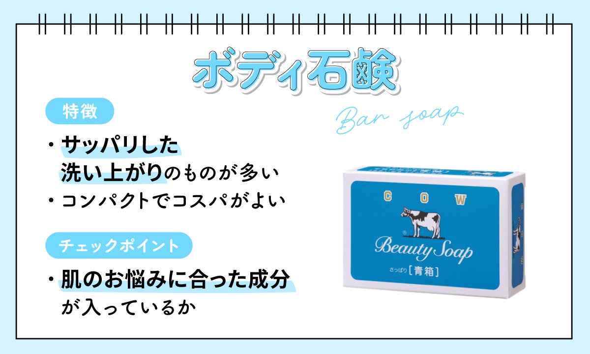 ボディ石鹸は、サッパリした洗い上がりのものが多いこと、コンパクトでコスパがよいことが特徴。チェックポイントは、肌のお悩みに合った成分が入っているか。