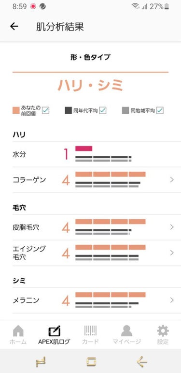 フェイシャルエステ/POLA/その他を使ったクチコミ（2枚目）