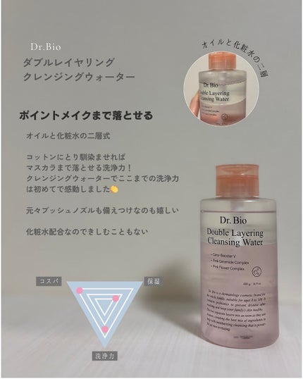 桃77%ナイアシンエッセンストナー 250ml/Anua/化粧水を使ったクチコミ(5枚目)