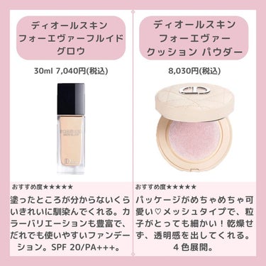 スノー メイクアップ ベース UV35 SPF35／PA+++/Dior/化粧下地を使ったクチコミ（3枚目）