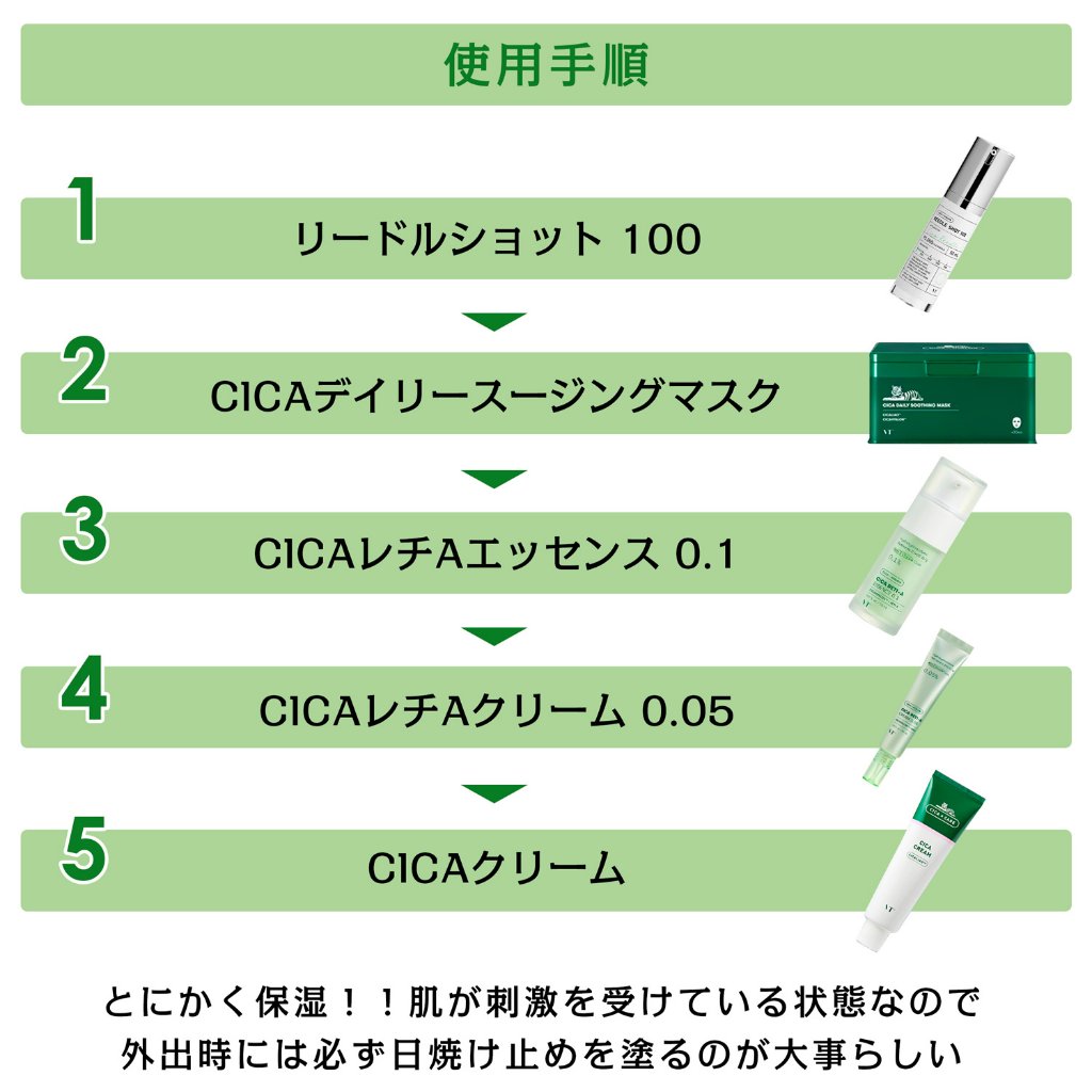 CICA クリーム/VT/フェイスクリームを使ったクチコミ（2枚目）