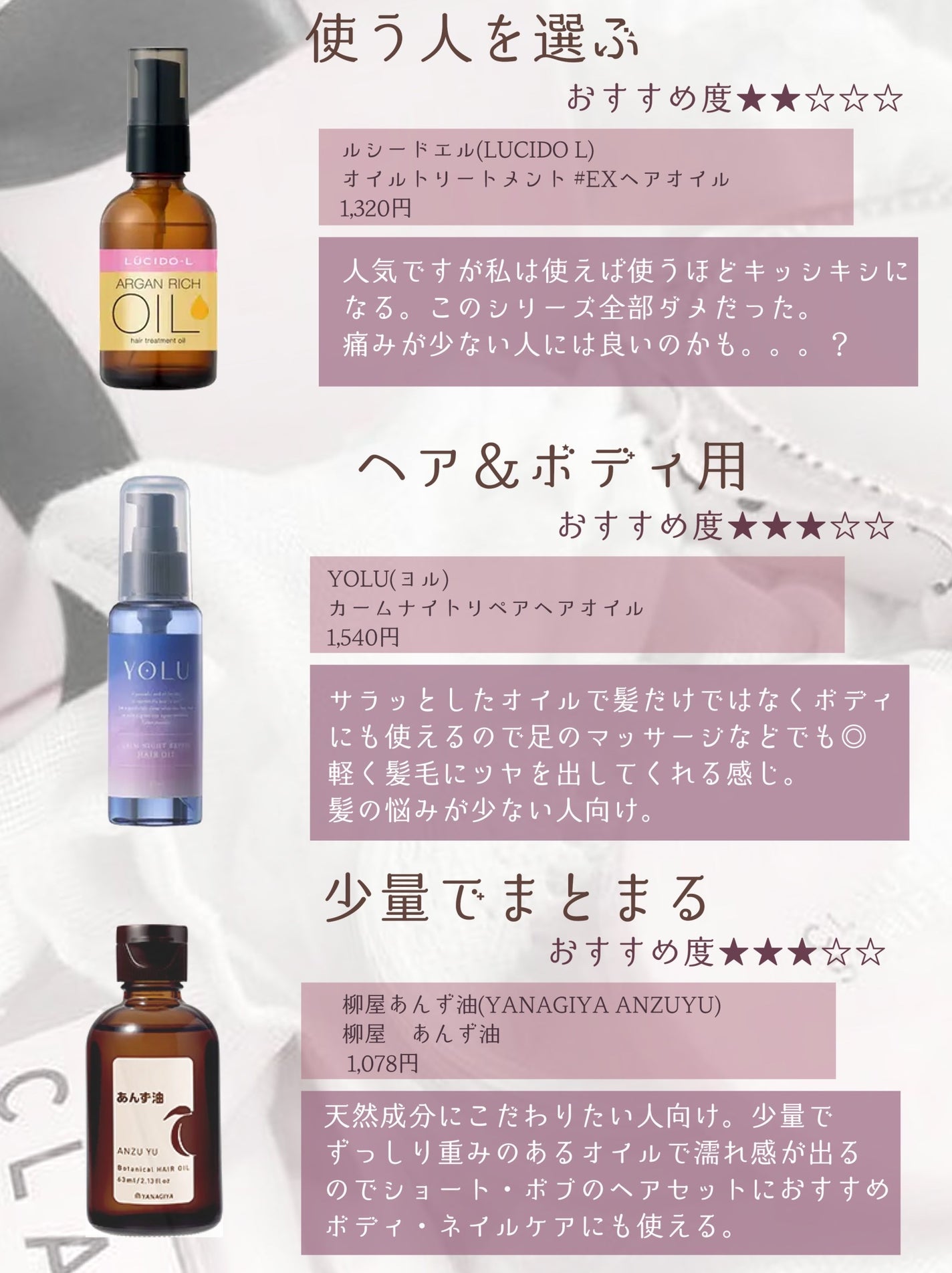 ヘアメンテナンスエマルジョン/プロカリテ/ヘアミルクを使ったクチコミ(2枚目)