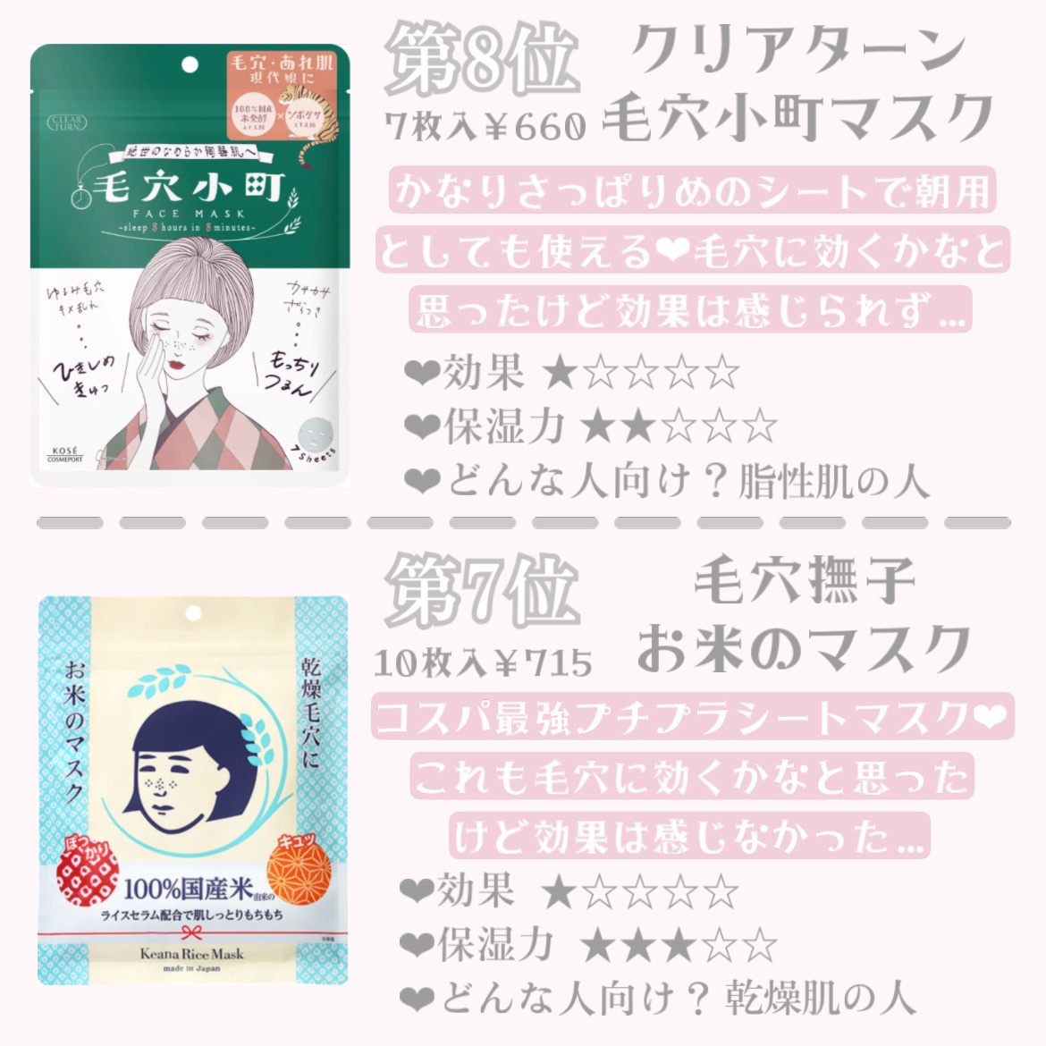 お米のマスク/毛穴撫子/シートマスク・パックを使ったクチコミ（2枚目）