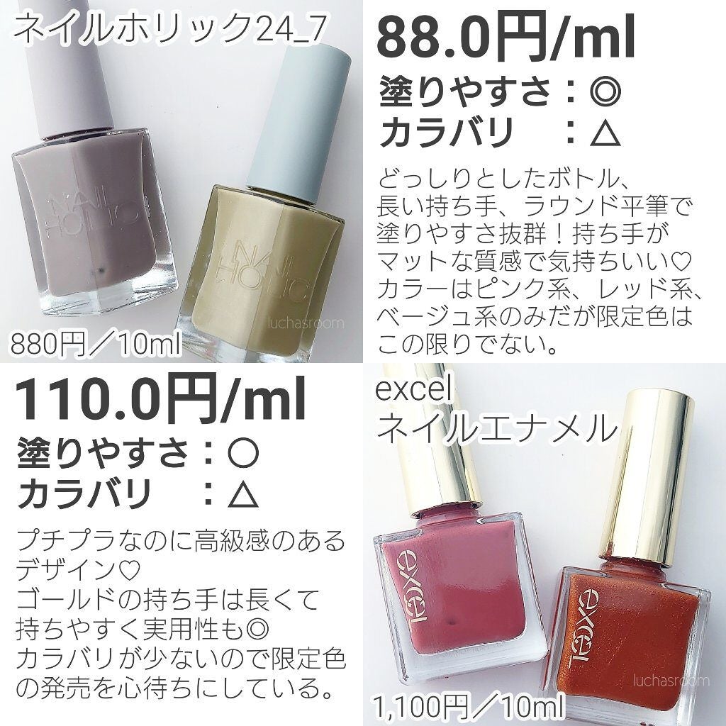 カラフルネイルズ/キャンメイク/マニキュアを使ったクチコミ(9枚目)