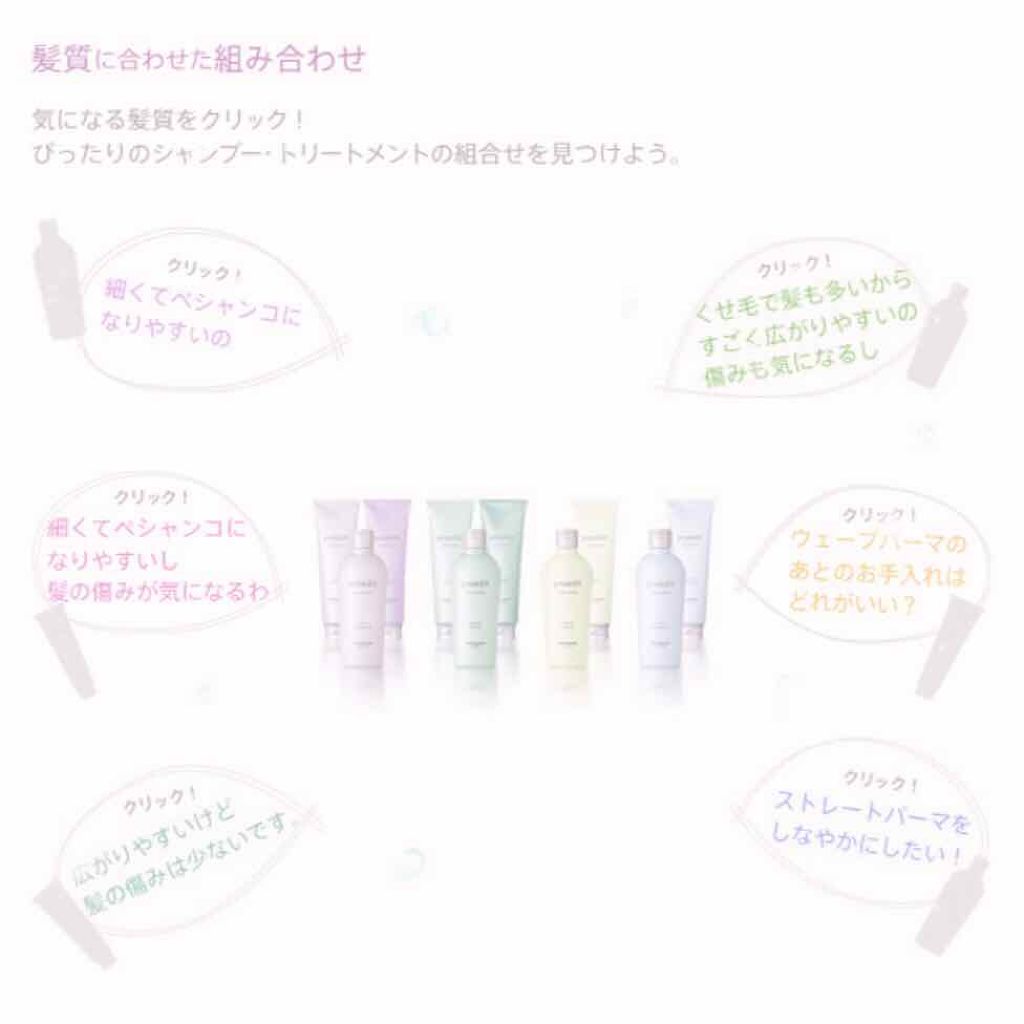 プレジュームミルク 3/プレジューム/ヘアミルクを使ったクチコミ(1枚目)