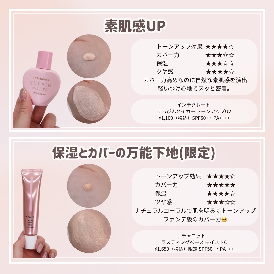 すっぴんメイカー トーンアップUV/インテグレート/化粧下地を使ったクチコミ（3枚目）