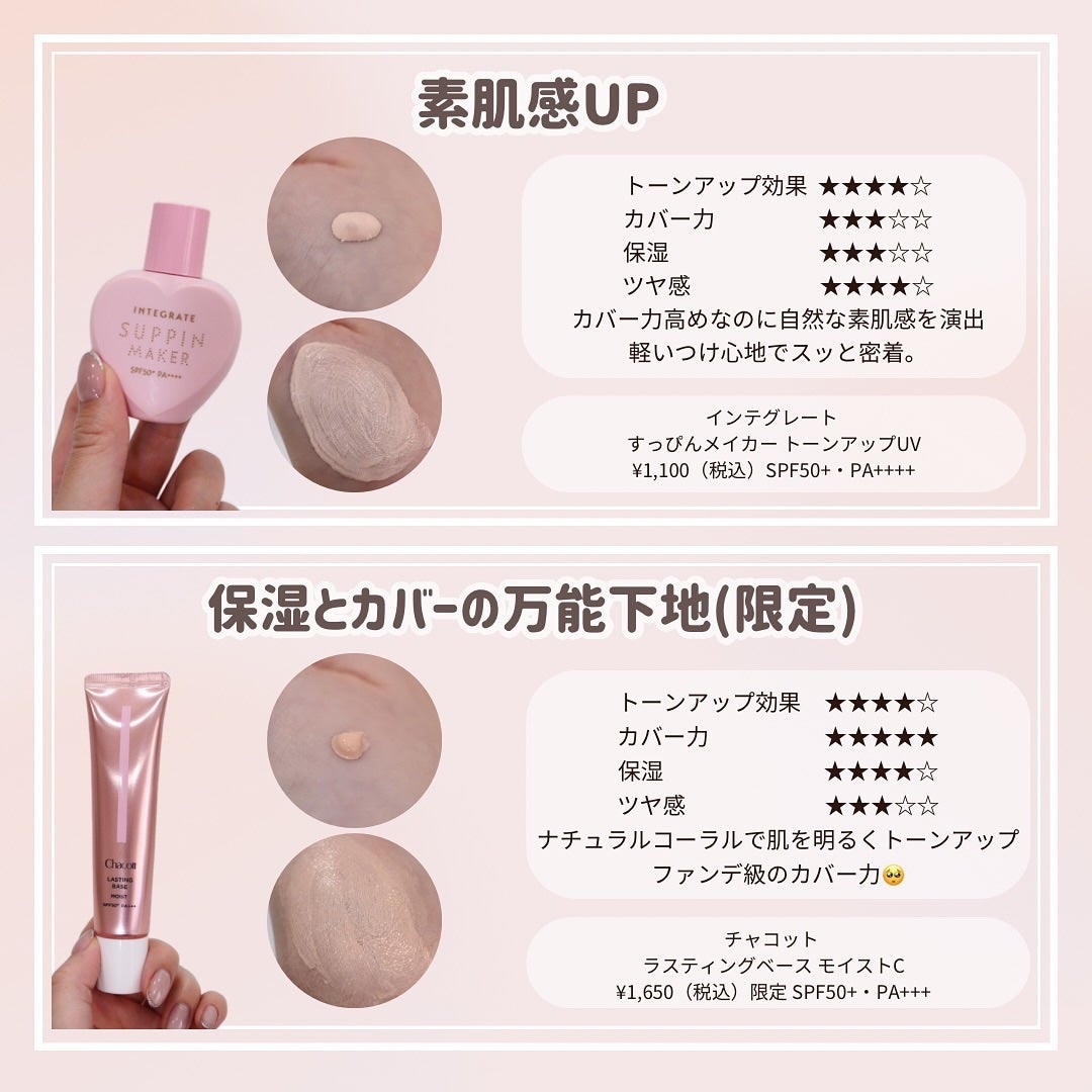 ブライトベースUV/パラドゥ/化粧下地を使ったクチコミ(3枚目)