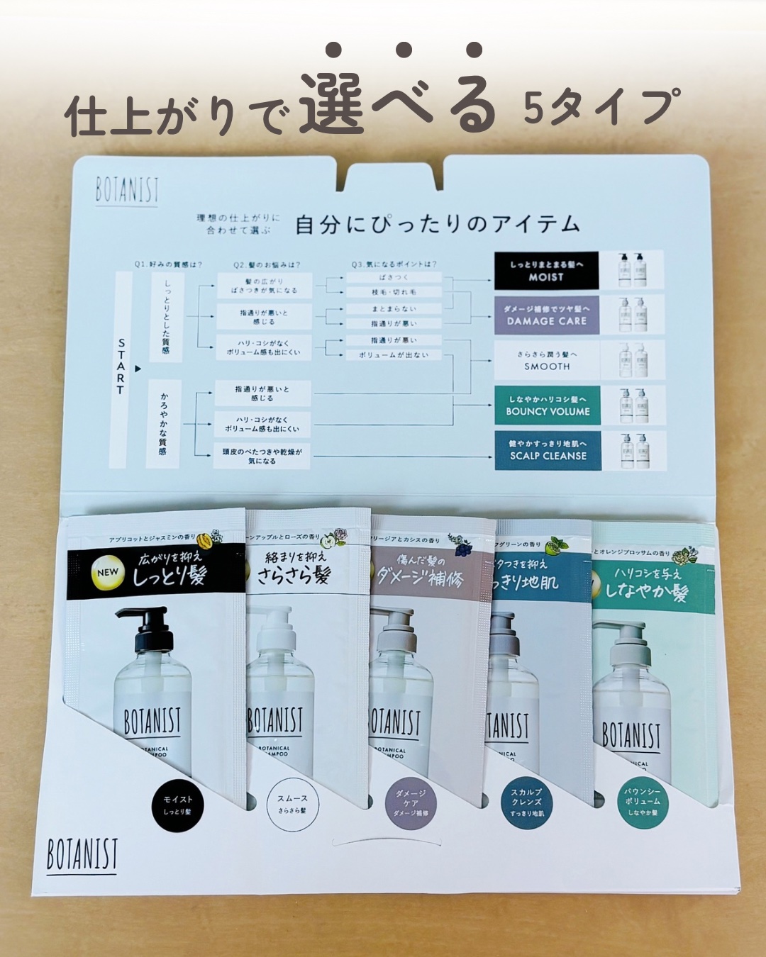 ボタニカルシャンプー スカルプクレンズ/BOTANIST/市販シャンプーを使ったクチコミ（2枚目）